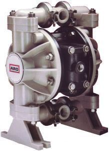 Image of Air-Operated Diaphragm Pumps