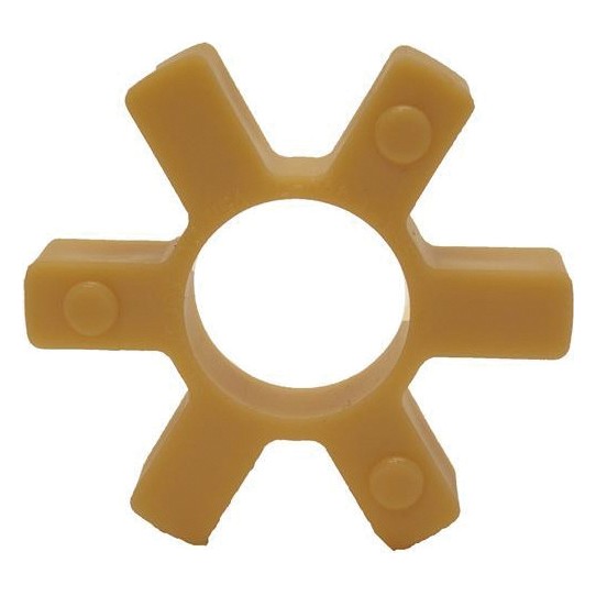 Image of Couplings