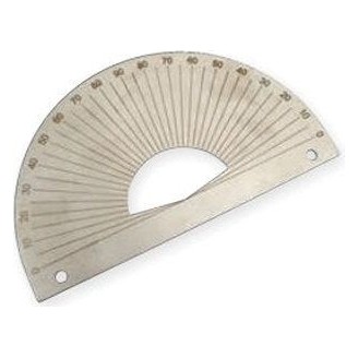 Image of Gauges