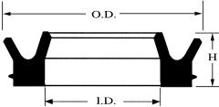 Image of Metric Sizes