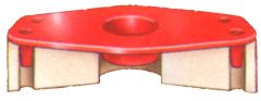 Image of Protective Closures