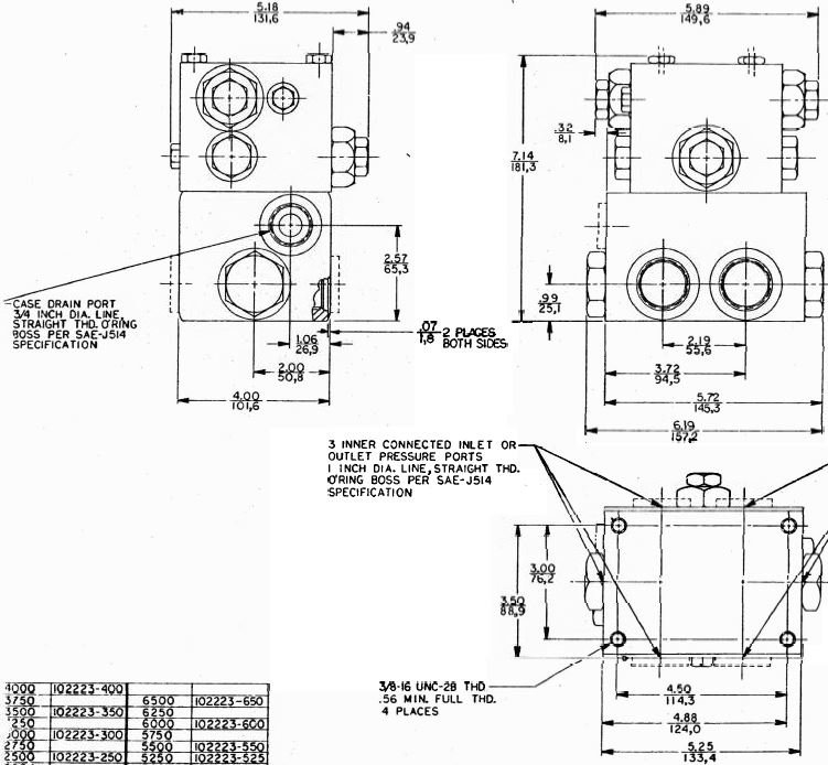 Hot Oil Shuttle Valves 3 Hydraulic Supply Co.