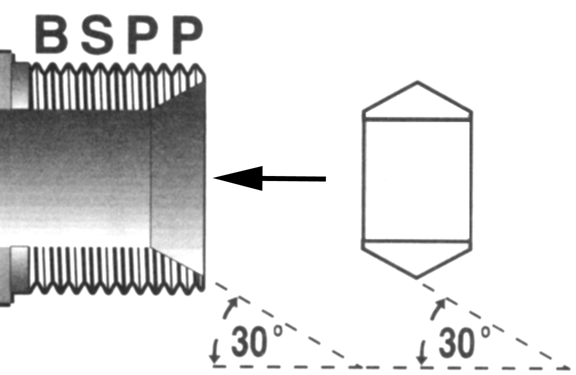 JIS Sealing Seats 1494 Hydraulic Supply Co.