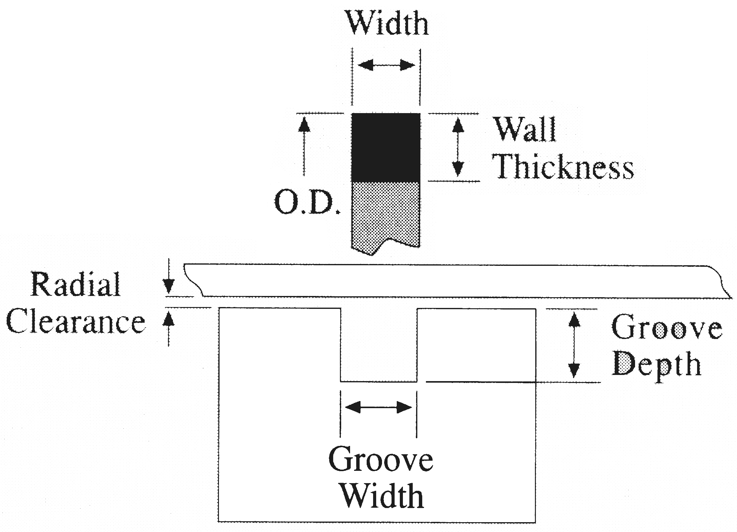 Cast Iron Piston Rings 1185 Hydraulic Supply Co.