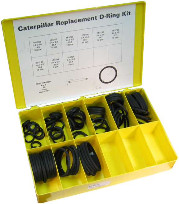 Caterpillar DRing Kits 1510 Hydraulic Supply Co.
