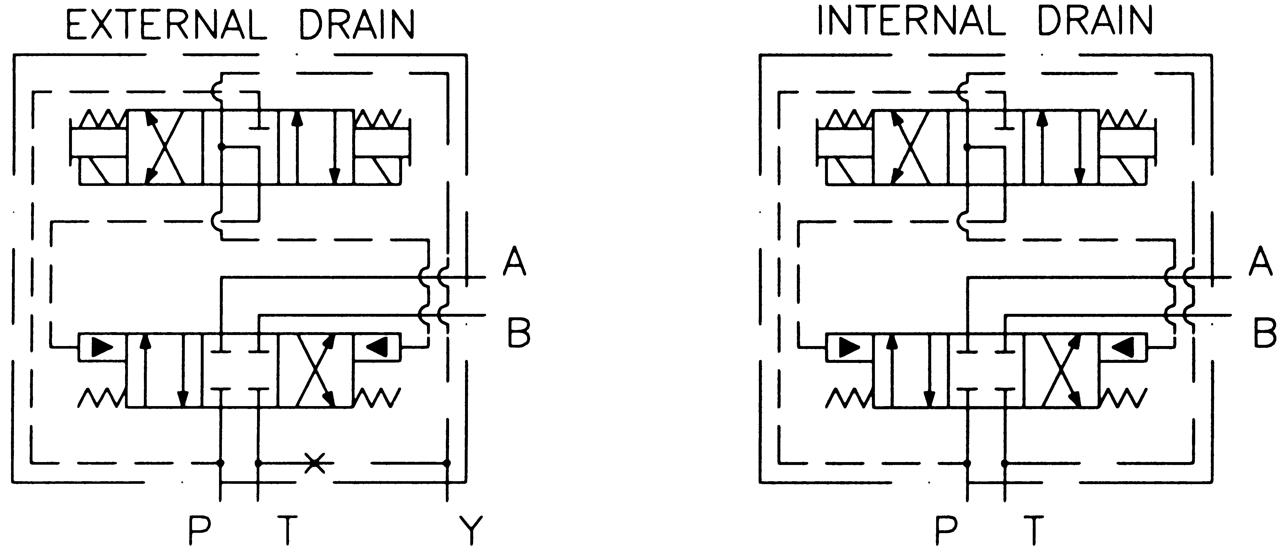 DG5V10 Series D10 Solenoid Valves 2597 Hydraulic Supply Co.