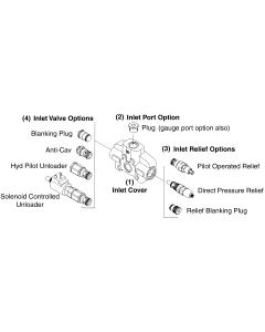 SD16 Series Sectional Valve Inlet Covers & Options