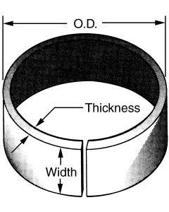 Nylon Wear Rings