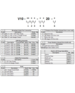 V10 Vane Pump Replacement Parts