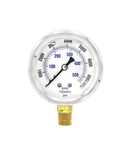 Pressure Gauges, Bottom Connection