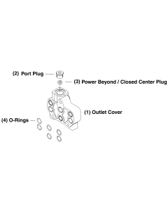 SD6 Series Outlet Covers & Options