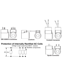 Cartridge Valve Coils