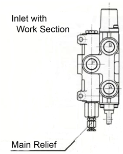 VD10A Series Inlet Modules & Options