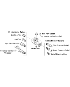 SDS150 Series Inlet Covers & Options