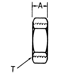 Steel Bulkhead Locknuts