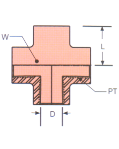 Stainless Steel Female NPT Crosses