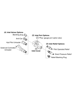 SD8 Series Valve Inlet Covers & Options