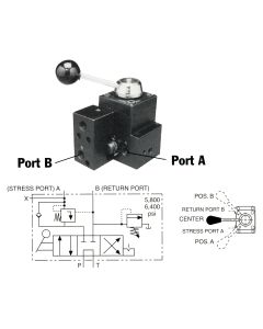 Pump-Mounted Manual Valve, SPX VALVE PM MANUAL 4W 3P TANDEM CTR