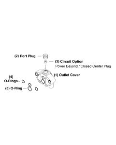 SD8 Series Walvoil SDS150 RE/RK POWER BEYOND/CLOSED