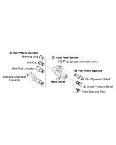 Sectional/Monoblock Directional Valve WALVOIL SDS150 (YG3) MAIN RELIEF VALVE