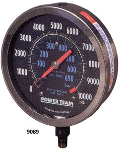 Analog Pressure Gauges