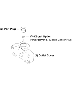SD25 Series Sectional Valve Outlet Covers & Options