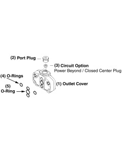 SDS150 Series Outlet Covers & Options