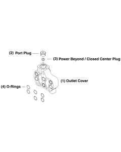 SD6 Series Walvoil SD6 RE/RK POWER BEYOND/CLOSED CE