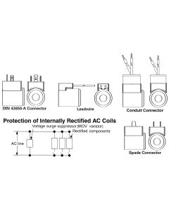 Cartridge Valve Coil, R Series 30 Watt, 24VDC, DIN 43650. Internally rectified|Compact design|Continuous duty