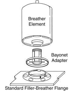 VICKERS ADAPTER For Spin-On, DIRT-Gate & H20-Gate Elements