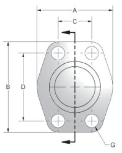 SAE 4-Bolt Flange Steel Adapter, 2.00 Inch Code 62 Flange Shipping Plate