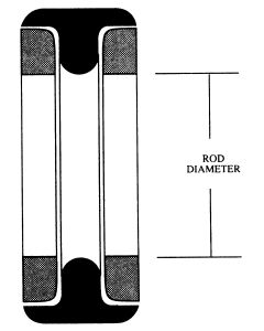 Rod T-Seal, 2.00 Inch Bore,  O-Ring Groove
