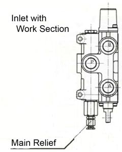 Main relief valve plug
