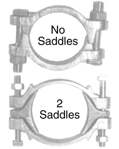 Malleable Iron Double Bolt Clamp, 3.50 To 3.81 Inch Diameter