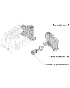 VD8A Series Outlet Sections & Options
