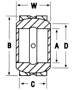 Seal Aligning Bearings
