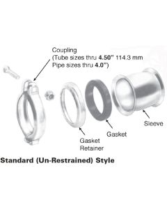 Flexmaster Series Danfoss / Eaton Flexmaster Tube and Pipe Joints Retainer