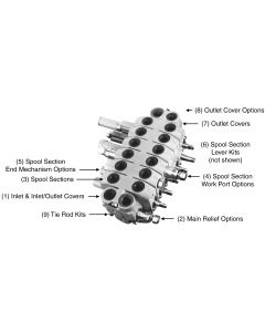 6000 Series Heavy Duty Lever Kit
