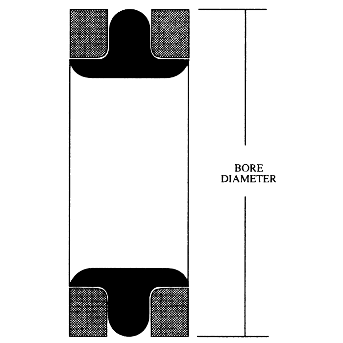 Piston TSeals 1187 Hydraulic Supply Co.