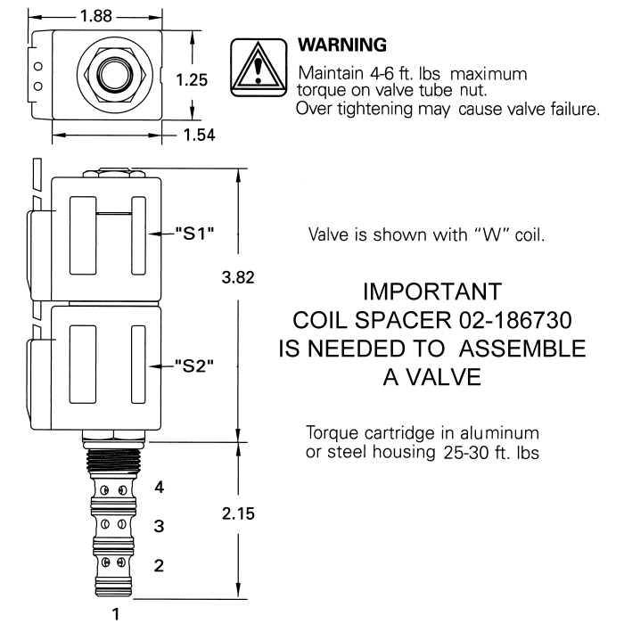 SV9-8 Series Cartridge Valves 2777