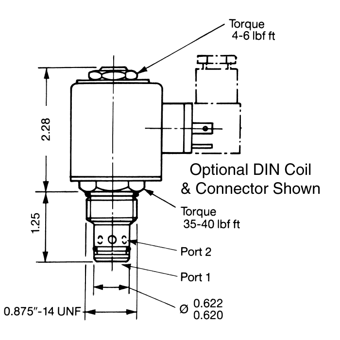 SV3-10-C Series Cartridge Valves 1005