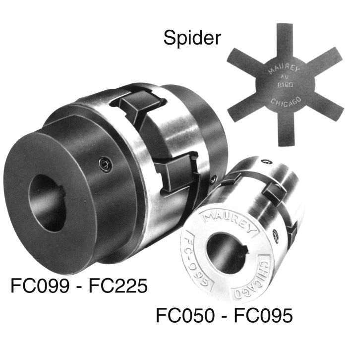 HiQ Coupling Spiders 1603 Hydraulic Supply Co.