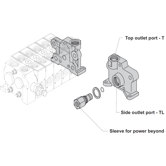 SALAMI S.p.A VD8A Series Valve Outlet R23580030 Hydraulic Supply Co.