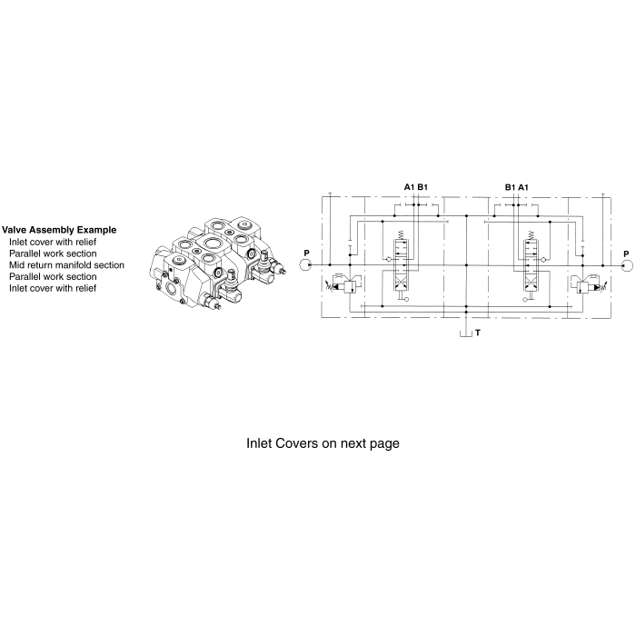 SD25 Series Valve Work Sections 2731