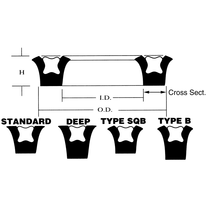 HERCULES SEALING PRODUCTS Polyurethane USeal U181.3731B Hydraulic