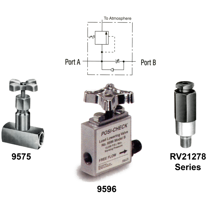 SPX FLOW US, LLC 10000 PSI InLine Valve RV2127815 Hydraulic Supply Co.
