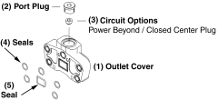 SD16 Series Sectional Valve Outlet Covers & Options