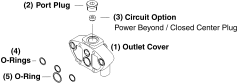 SD8 Series Outlet Covers & Options