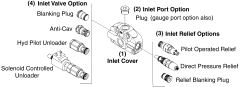 SDS150 Series Inlet Covers & Options