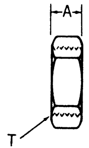 Steel Bulkhead Locknuts